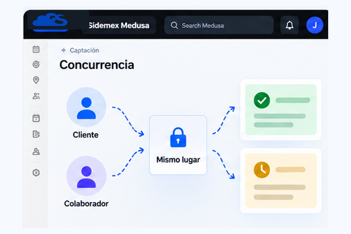 Control de concurrencia de Sidemex Medusa para evitar que dos personas ocupen el mismo horario.