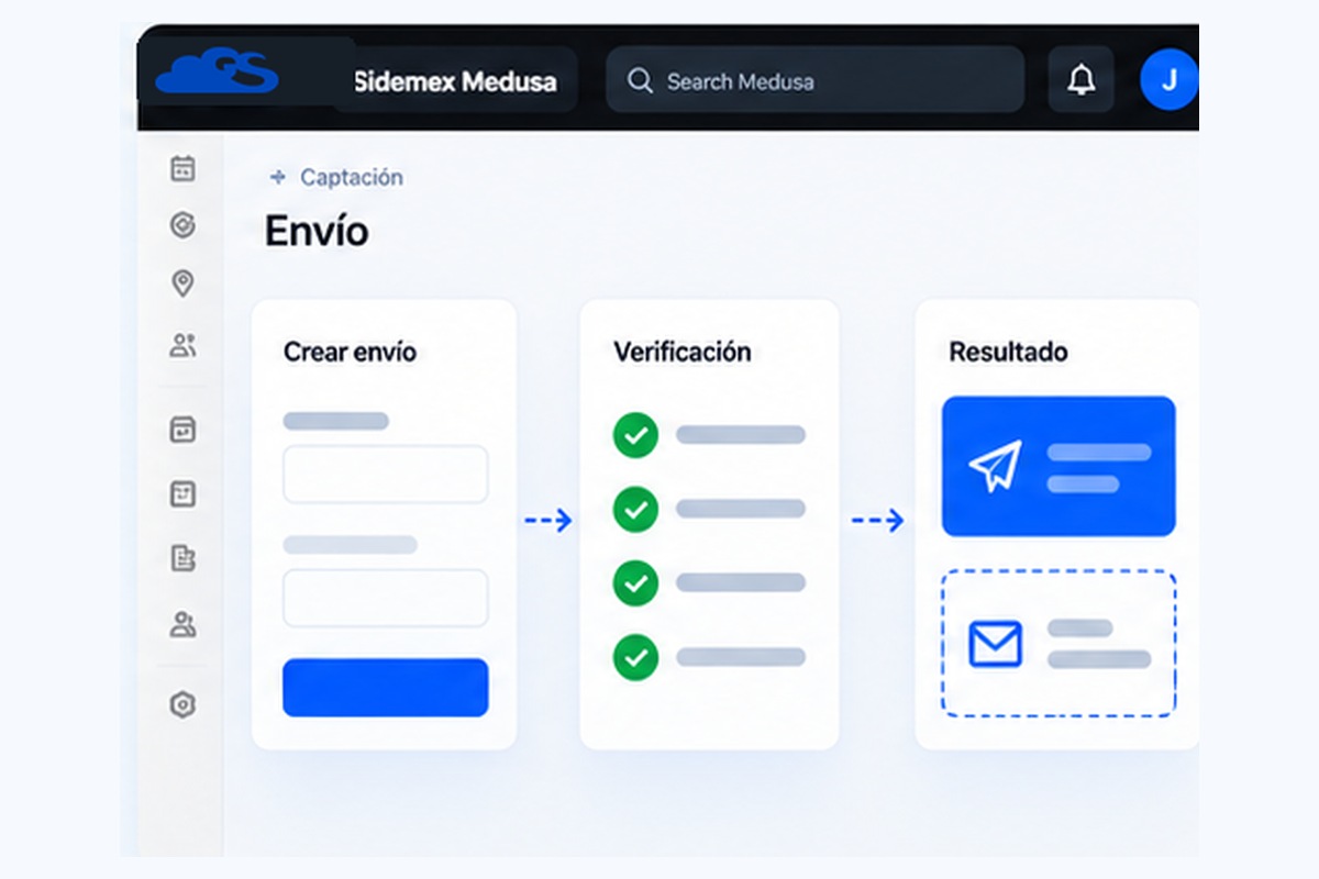 Flujo de envío de Sidemex Medusa desde la captura hasta la verificación y el resultado.