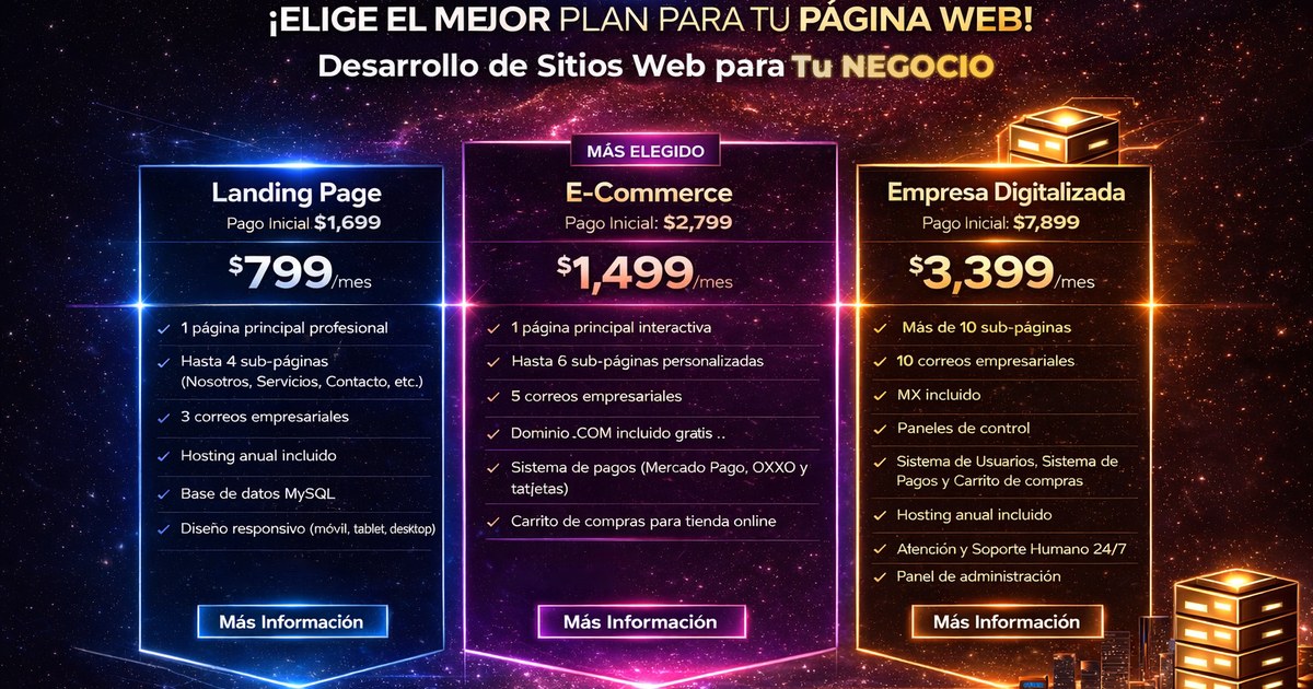 Cómo Registrar un Dominio .com.mx con SIDEMEX: Guía Paso a Paso